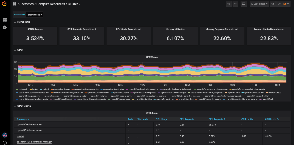 OpenShift как корпоративная версия Kubernetes. Часть 1 - 10