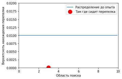 Байесовский ниндзя - 5