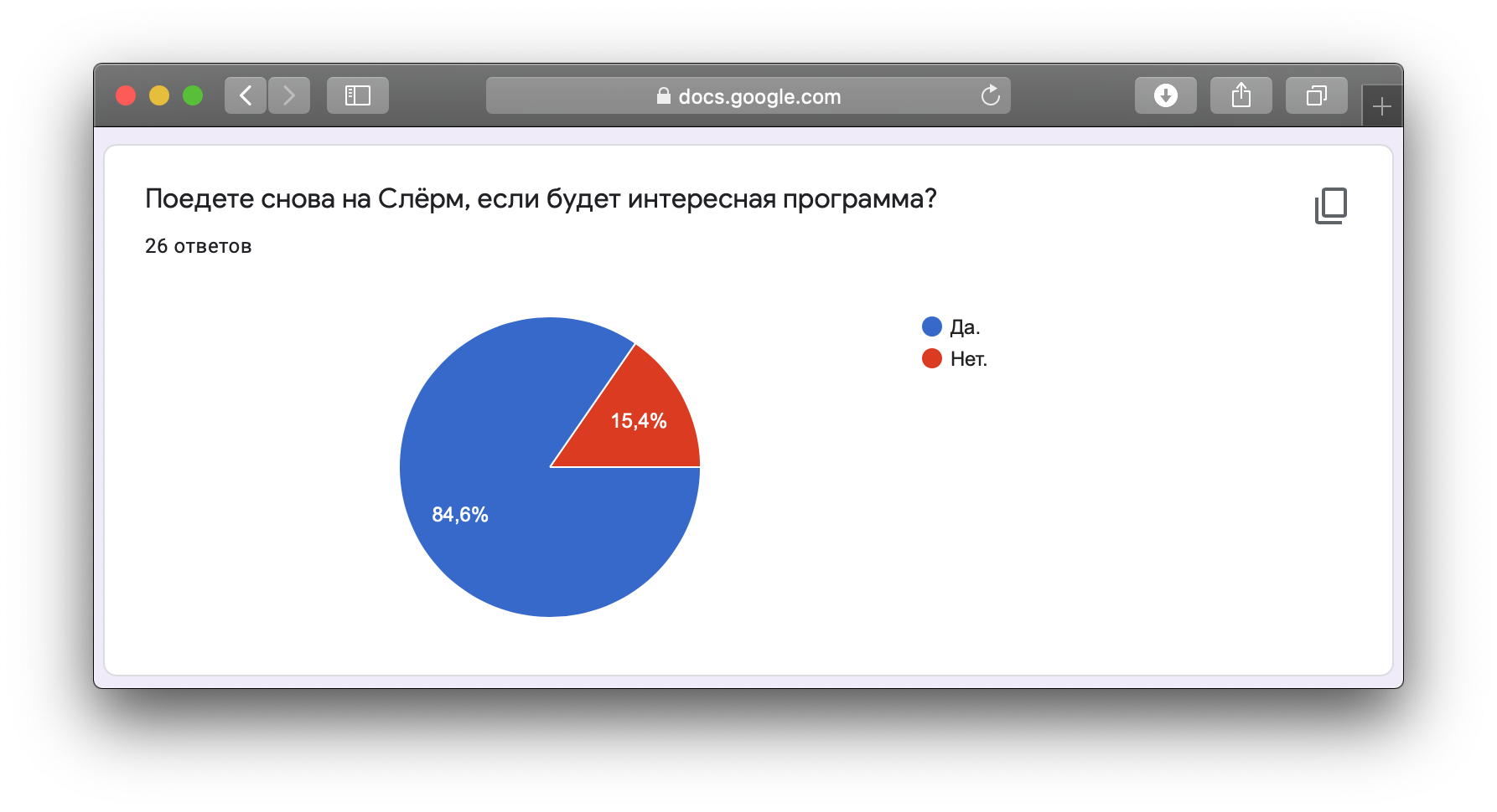 Полезен ли Слёрм? - 15