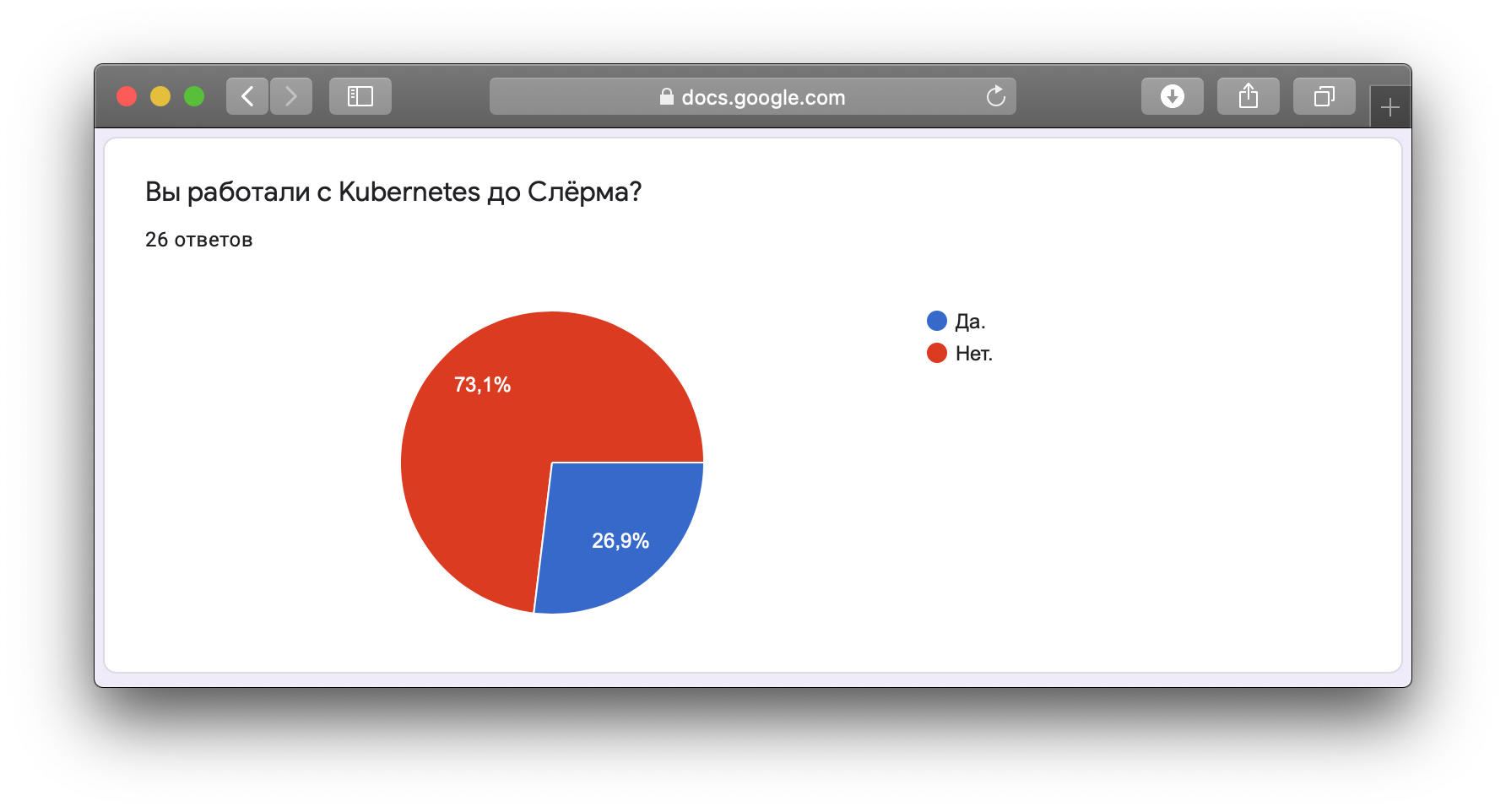 Полезен ли Слёрм? - 3