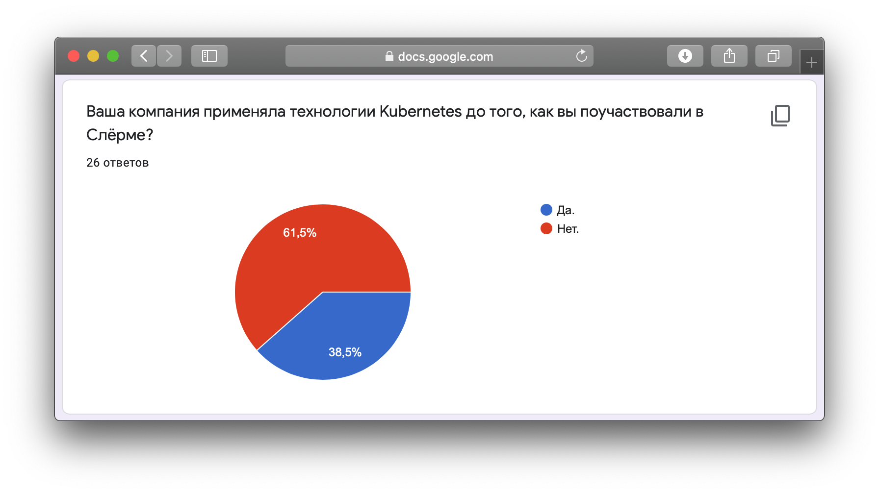 Полезен ли Слёрм? - 4