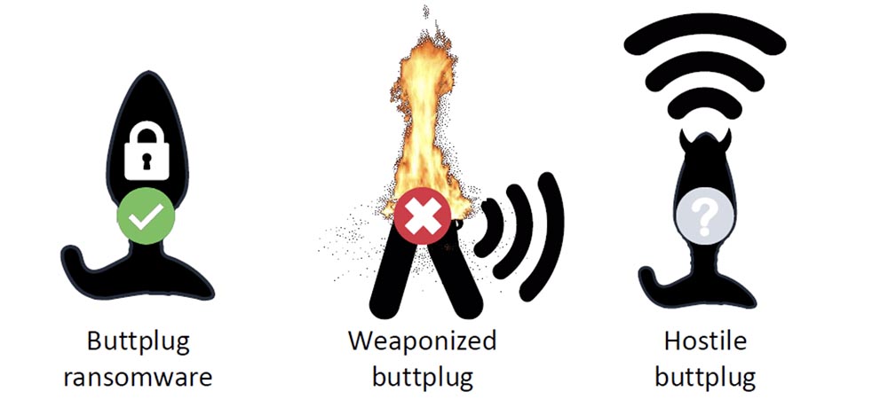 Конференция DEFCON 27. Buttplug: подлинное тестирование на проникновение. Часть 1 - 28