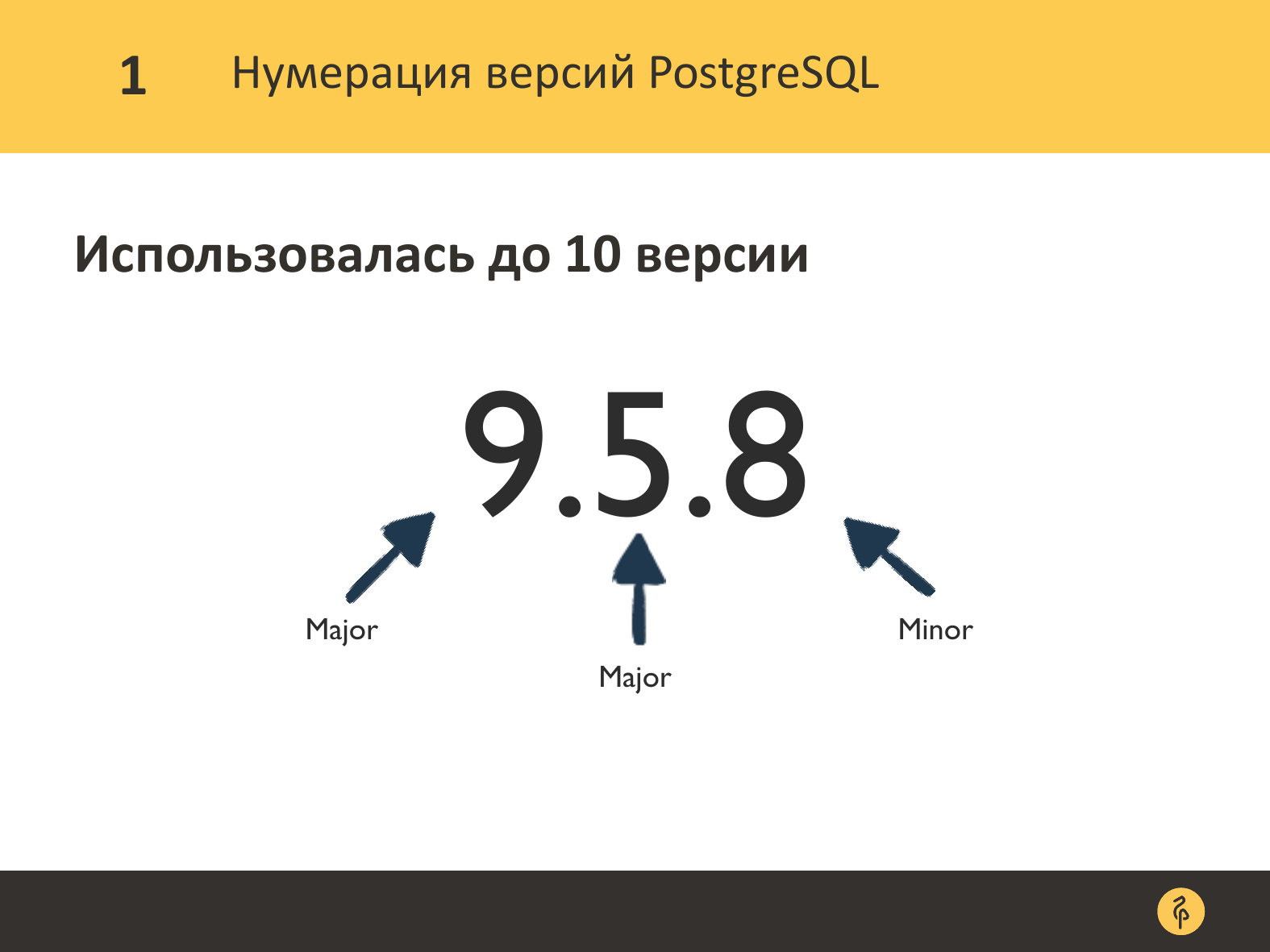 Практика обновления версий PostgreSQL. Андрей Сальников - 3