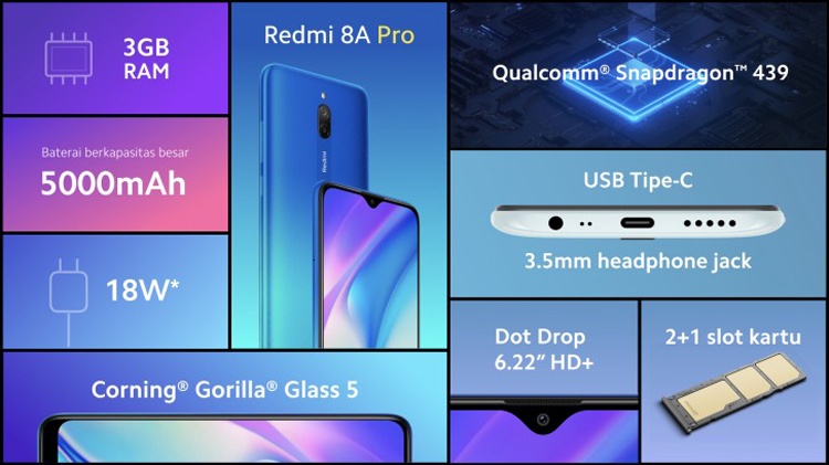 Redmi 8A Pro: недорогой смартфон с процессором Snapdragon 439