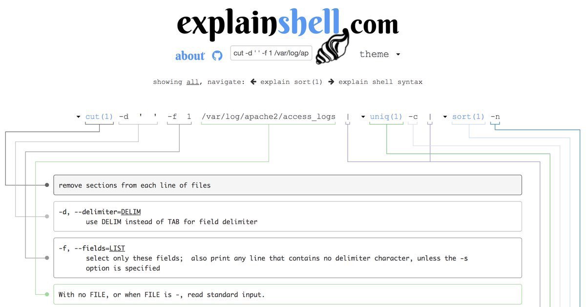 explainshell