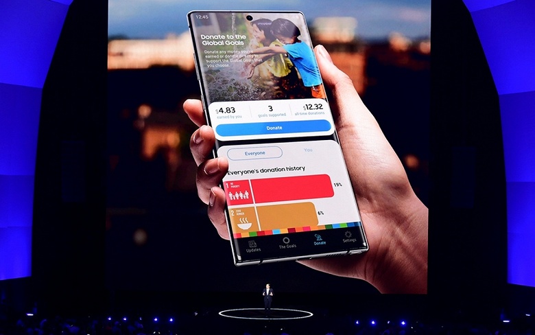 Не переживайте за Samsung. Galaxy Note 20 и Galaxy Fold 2 будут представлены в срок