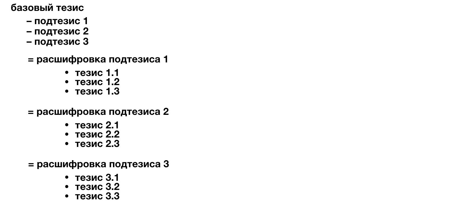 QA — специалист по пожарной безопасности вашего проекта - 7