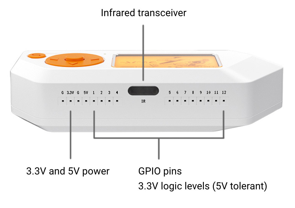 Flipper прошивка. Flipper Zero one. Flipper device. Считыватель Flipper. Flipper Zero Bad USB.