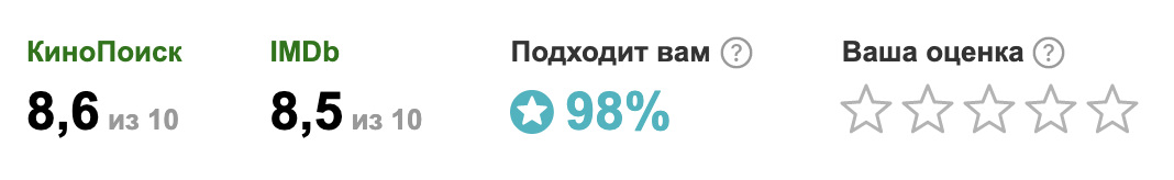 Как мы учились рекомендовать фильмы и почему не стоит полагаться только на оценки - 2