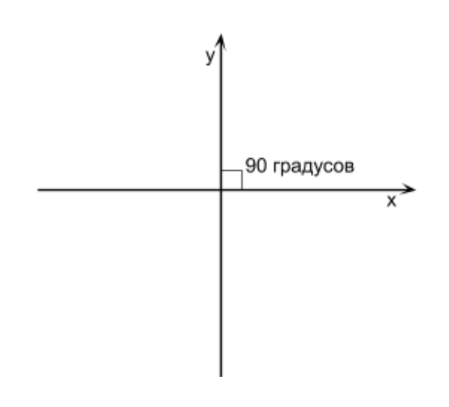 3D своими руками. Часть 2: оно трехмерное - 2