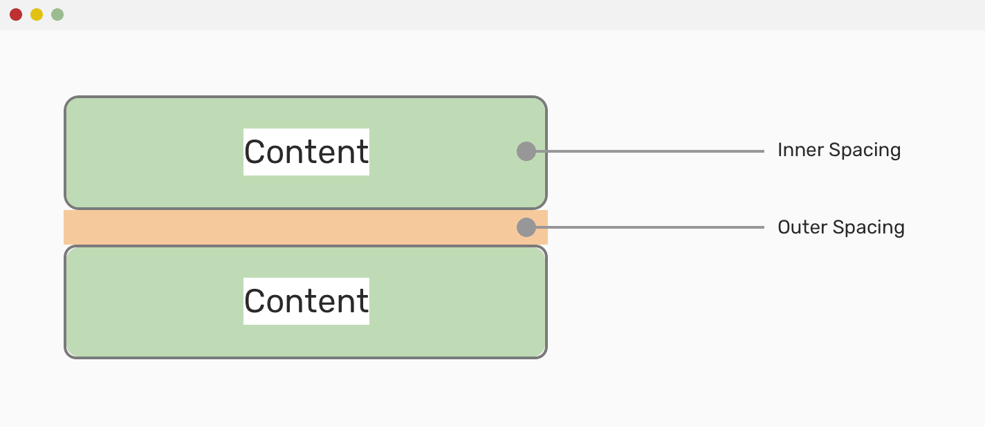 Осветлить картинку css