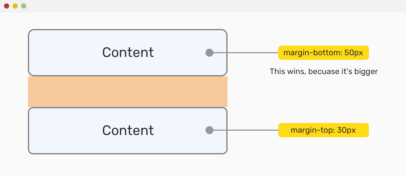 Как убрать взаимодействие с картинкой css