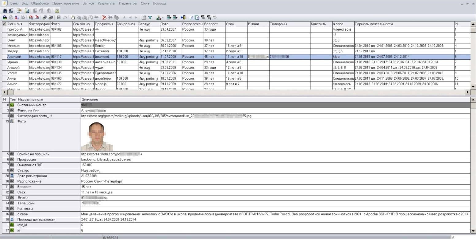 «Утечка» базы специалистов Хабр Карьеры - 4