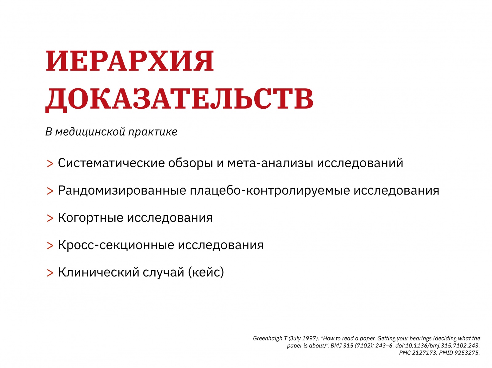 Алексей Каптерев: Критическое мышление 101 (часть 2) - 19