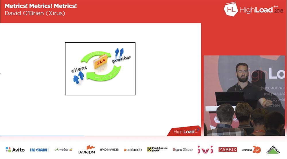 Дэвид О’Брайен (Xirus): Метрики! Метрики! Метрики! Часть 1 - 3