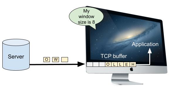 Как работает атака TCP Reset - 7