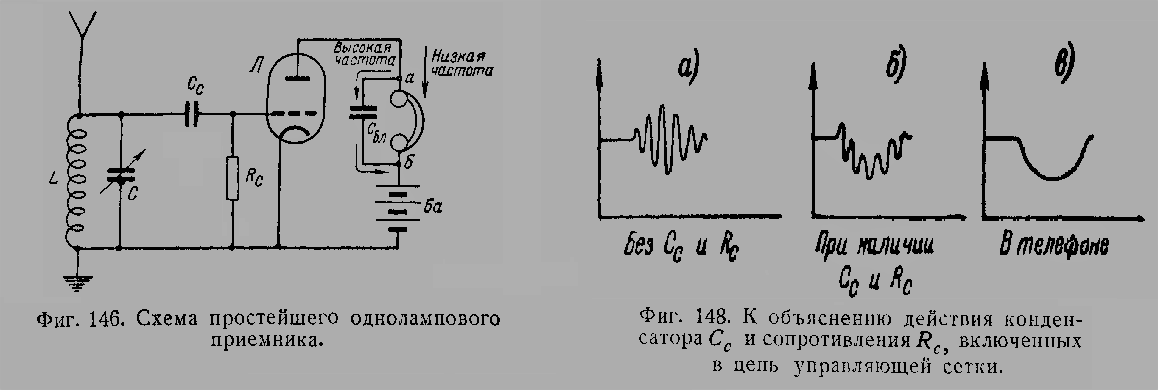 Кристадин лосева схема