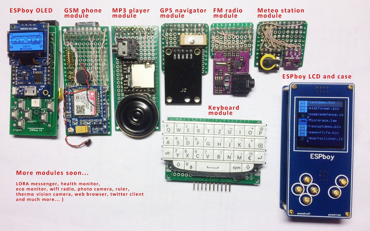 Часть 2: Mодули и AppStore. ESPboy — гаджет для ретро игр и экспериментов с IoT - 4