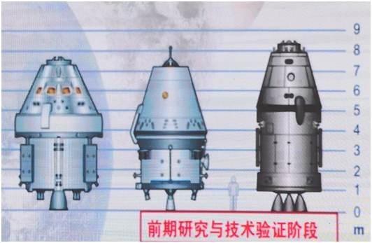 Новый китайский перспективный пилотируемый корабль. Его история и роль в современной лунной гонке - 6