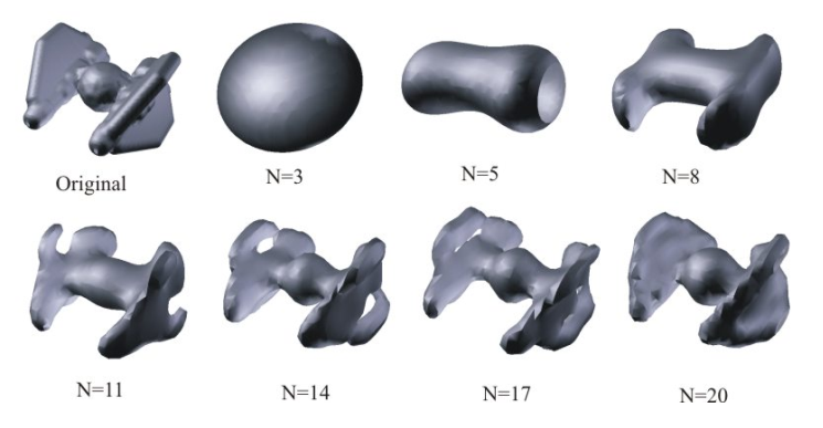 3D ML. Часть 1: формы представления 3D-данных - 5