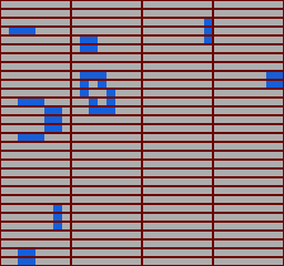 Пишем игру «Жизнь» для NES на Rust - 11