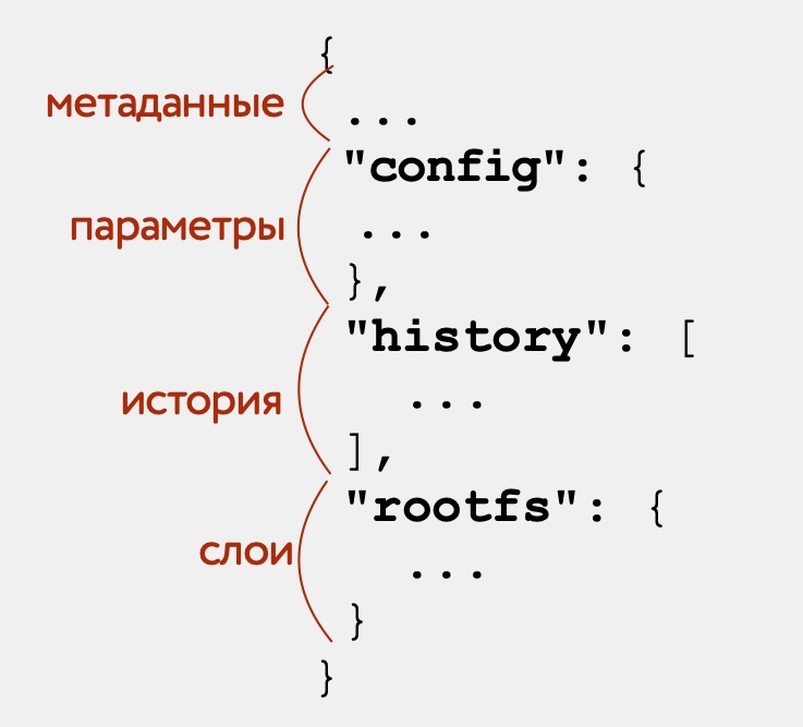 «Восстание машин» часть 1: continuous delivery для базовых Docker образов - 9