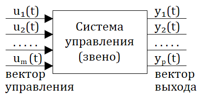 Введение в теорию автоматического управления. Основные понятия теории управления техническим системами - 9