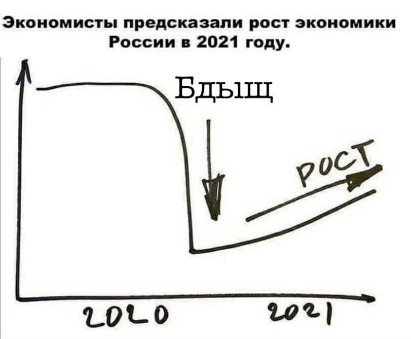 Влияние кризиса на IT: уволят ли нас всех - 3