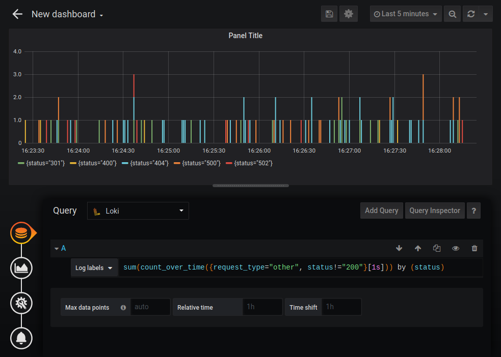 Локи расписание. Графана Локи. Локи логирование. Grafana Loki dashboard. Loki сбор ЛОГОВ.