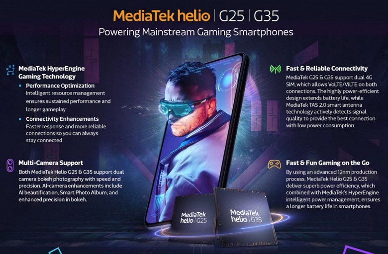 Представлены однокристальные системы MediaTek Helio G35 и Helio G25