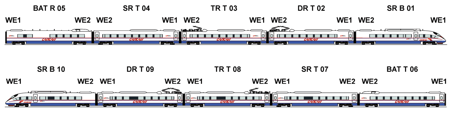 Сапсан 755 схема