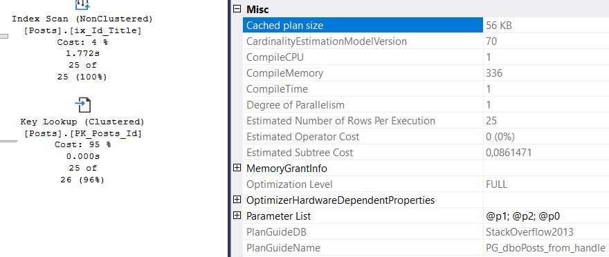 SQL Server Plan Guide и другие не самые лучшие практики - 11