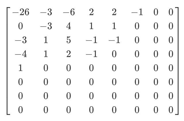 Декодируем JPEG-изображение с помощью Python - 8