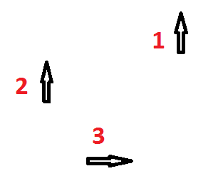 Как я исправил зрение - 3