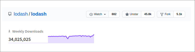 Выбор зависимостей JavaScript - 3