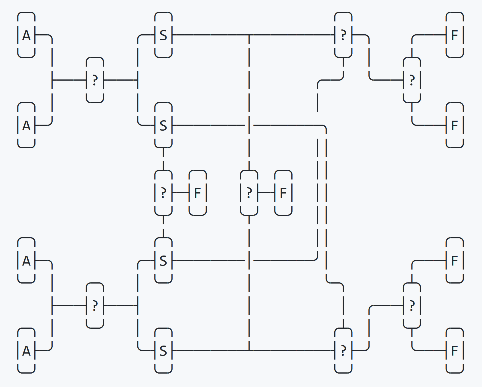 Алгоритм сортировки quadsort - 1