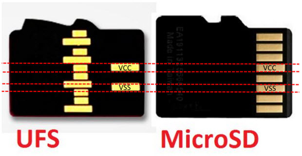 NVMe против UFS 3.1: Битва типов памяти в смартфонах. Разбор - 12