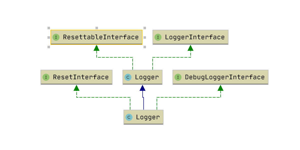 Пул реквест. Symfony toolbar. Flow Control software. It Pull request.