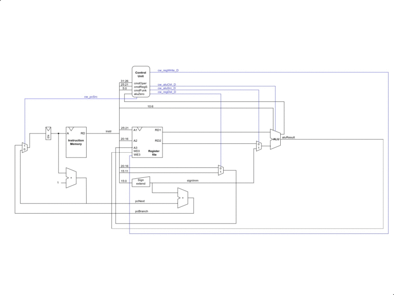 Как начать путь к работе по проектированию электроники FPGA космического корабля Blue Origin - 10