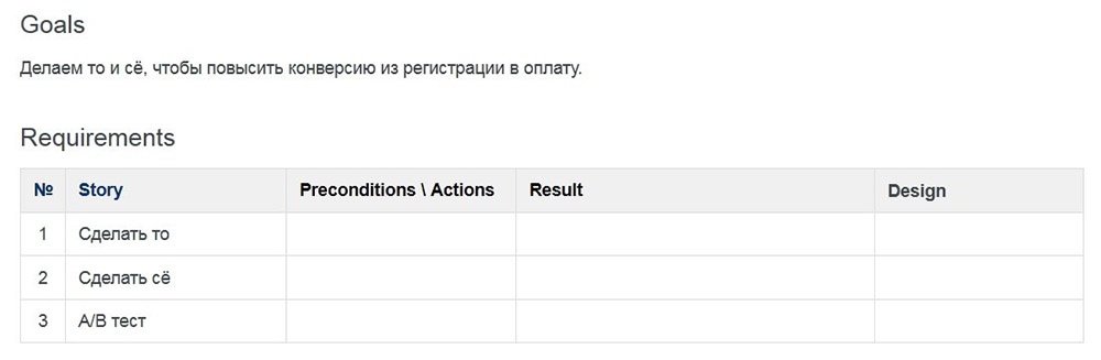 Ты можешь писать безупречные ТЗ, но какой в этом толк, если разработчик твой плачет? - 5