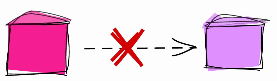 Трюки с SQL от DBA. Небанальные советы для разработчиков БД - 3