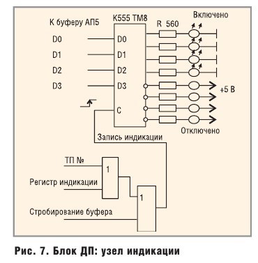 Как я на спор в разработчики электроники попал - 15