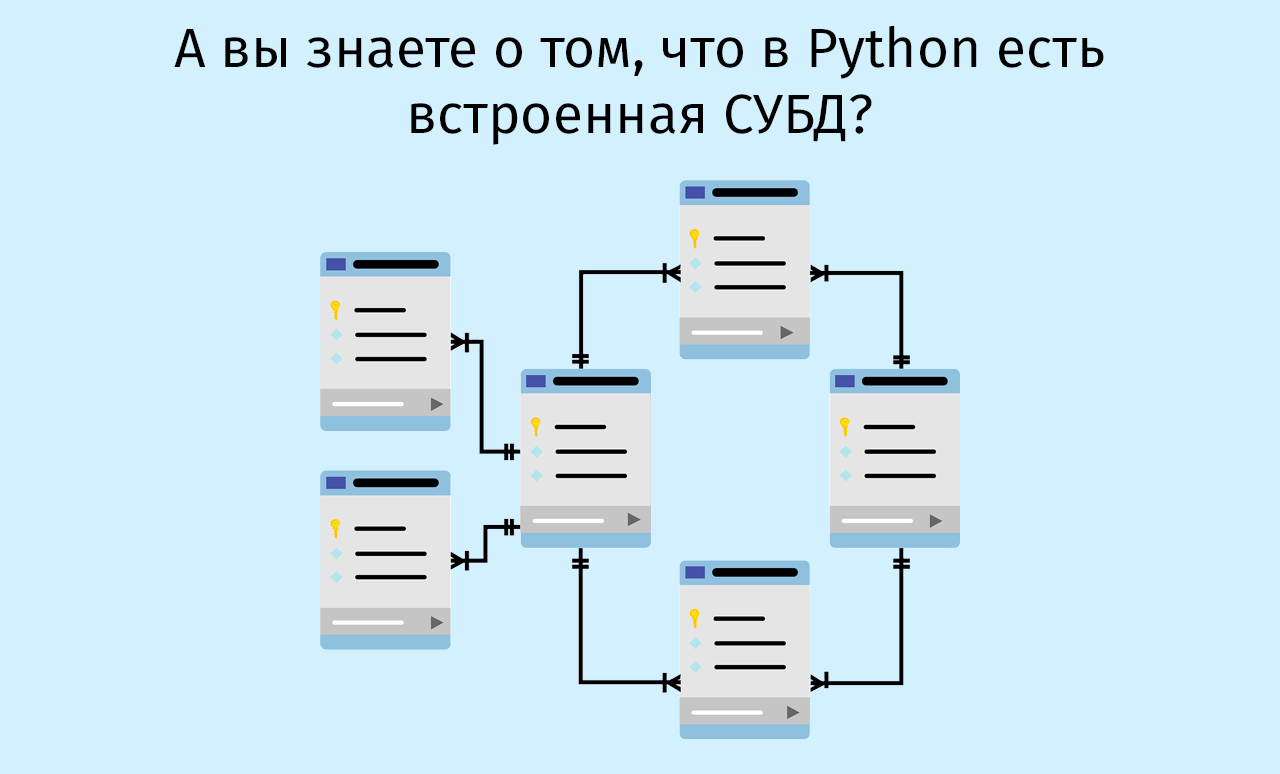 Python база данных. Встраиваемые СУБД. Встраиваемая СУБД схема. Встраиваемые СУБД В мобильных устройствах. Использование в мобильных устройствах встраиваемых СУБД.