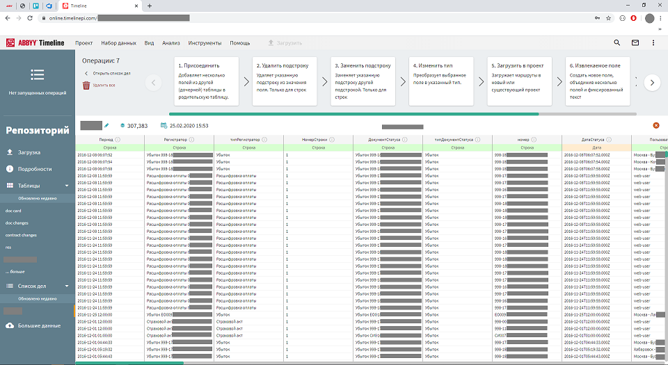 Бизнес-процессы на прокачку: как Process Intelligence помогает компаниям определить, что, где и когда автоматизировать - 5