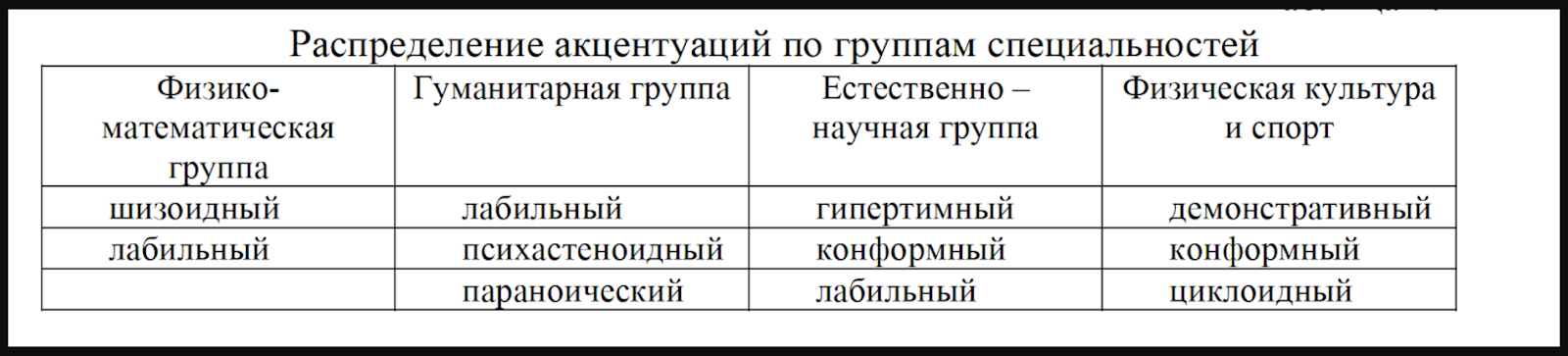 Кто такие шизоиды, где они обитают, и почему вам может быть полезно о них узнать - 3