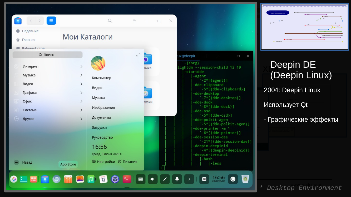 Как устроена графика в Linux: обзор различных сред оформления рабочего стола - 38