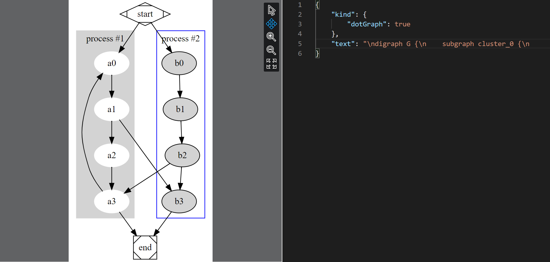 Визуализация данных при отладке в Visual Studio Code - 5