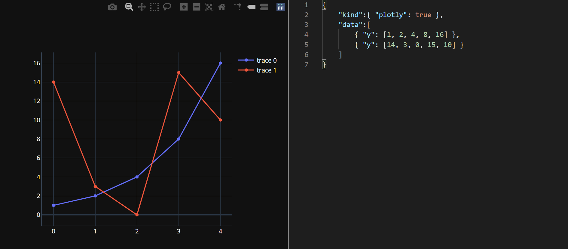 Визуализация данных при отладке в Visual Studio Code - 9