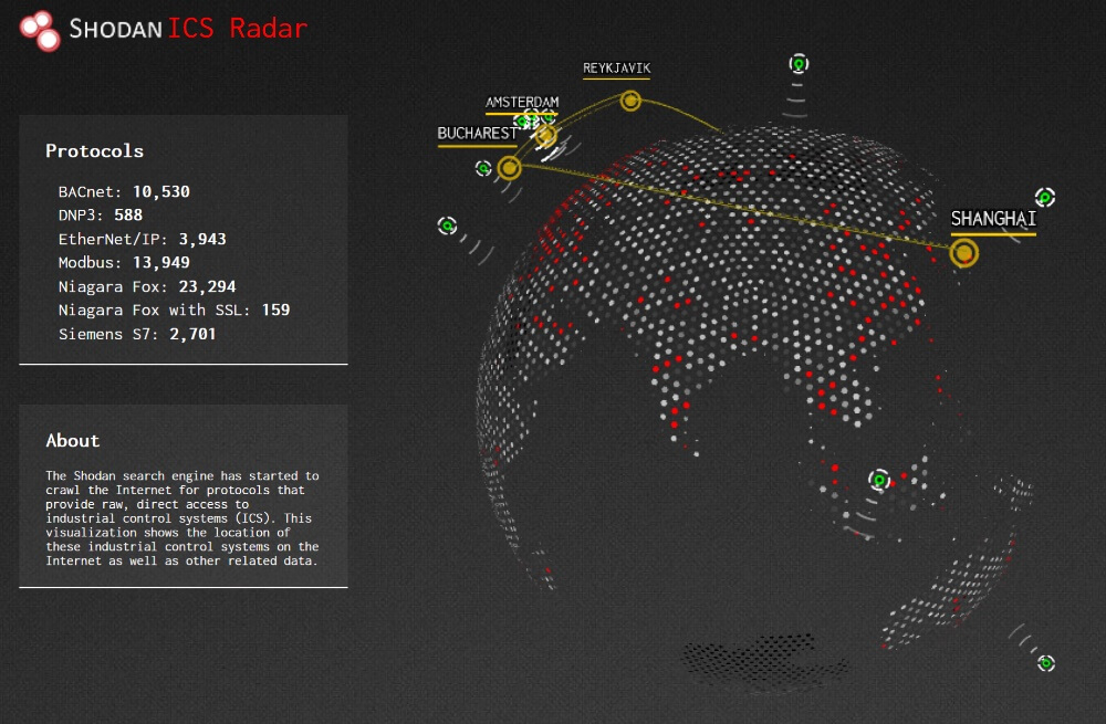 Shodan — темный близнец Google - 1